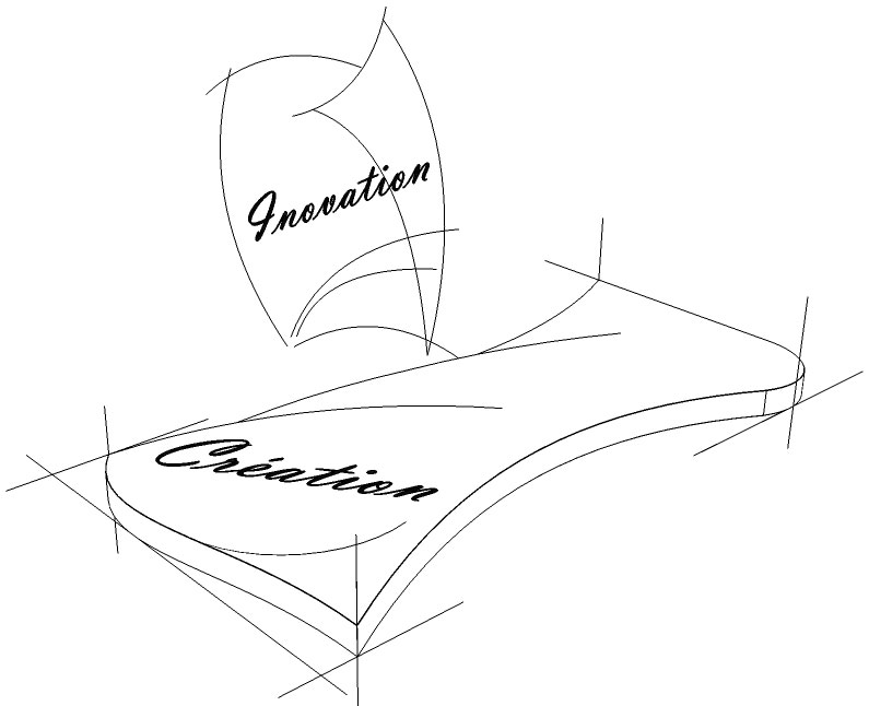 innovation-creation